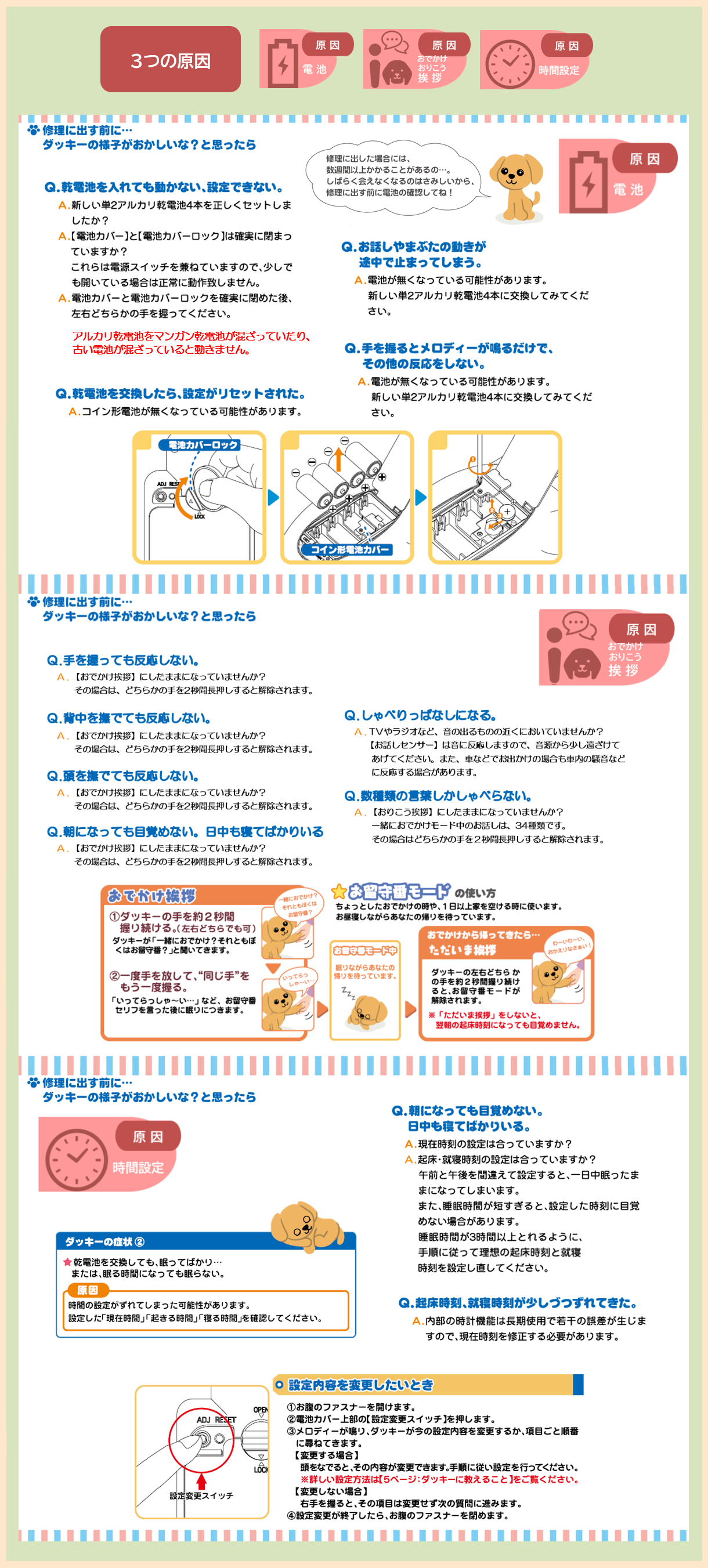 お問合せの多い３つの原因