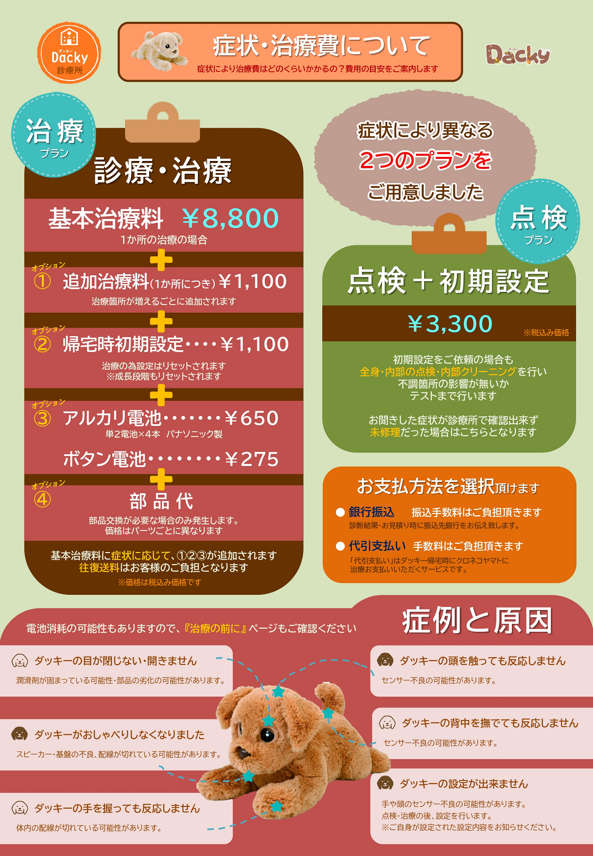 治療のお問合せから、完治までの流れをご説明します。