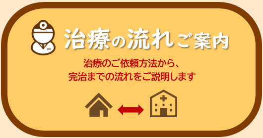 治療の流れ